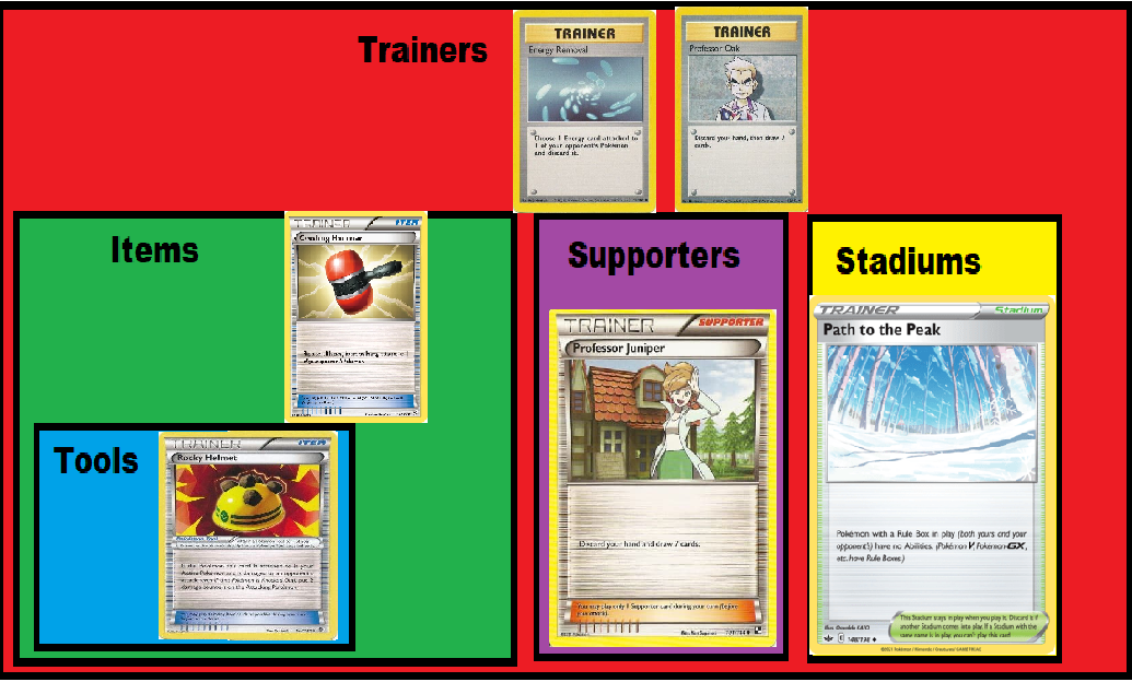 tcg trainer breakdown.png