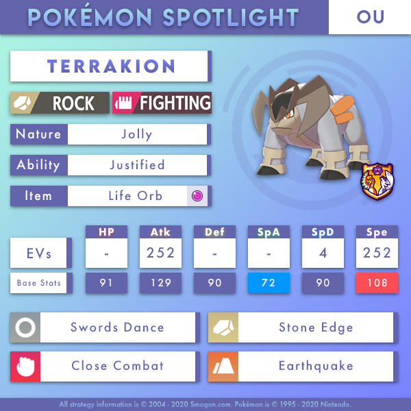 terrakion-ou.png