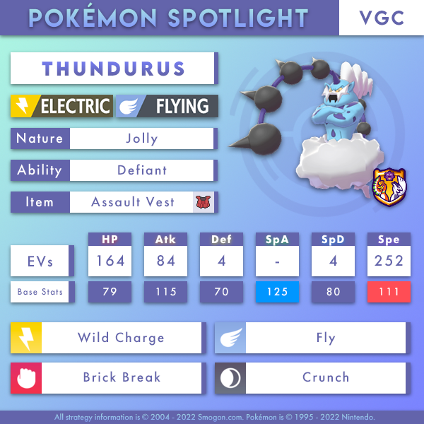 thundurus-vgc.png