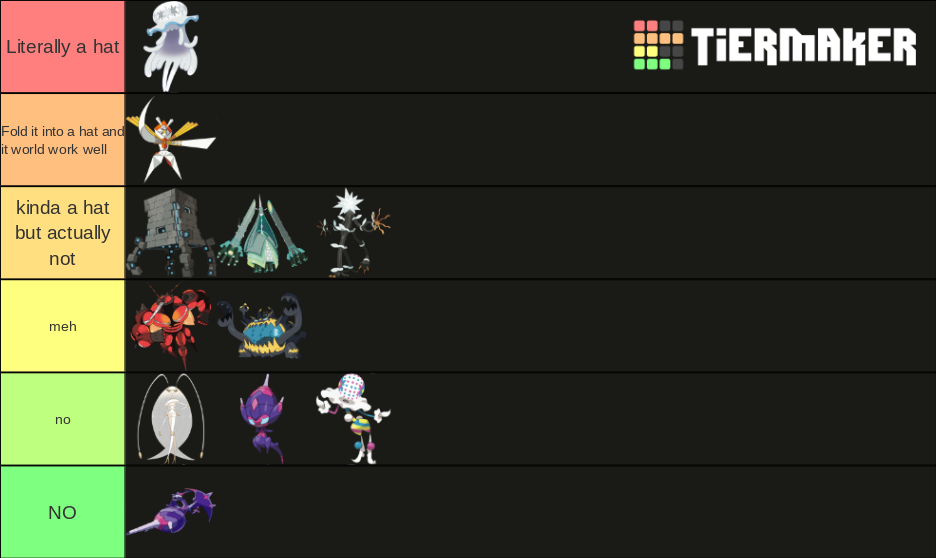 Ranking the Ultra Beasts: Part 1 It is time to rank one of the