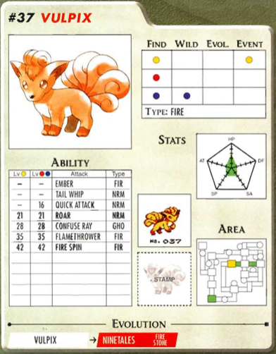 vulpix learnset.png