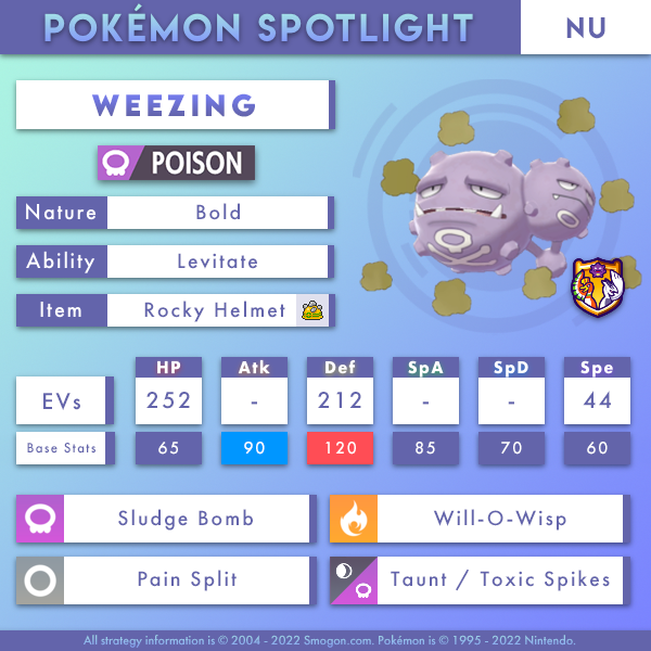 Weezing-NU.png