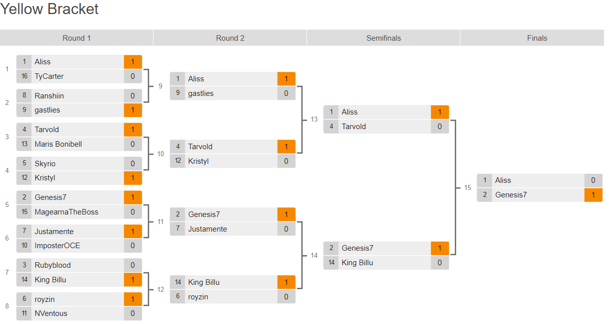 Yellow Bracket.PNG